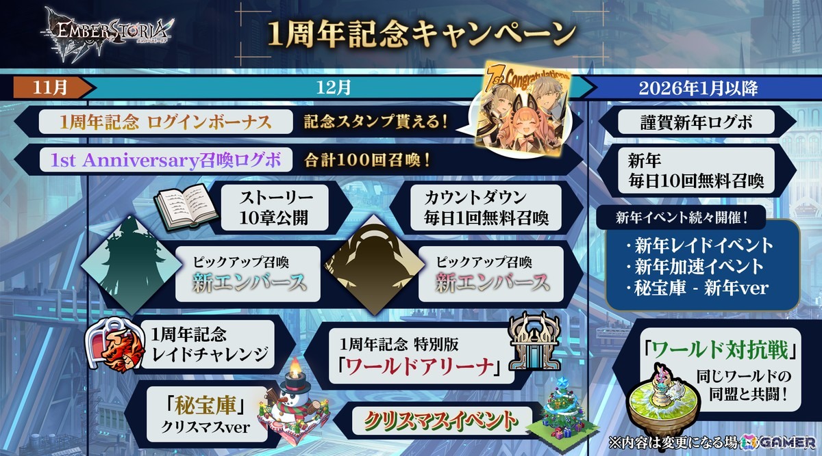 「エンバーストーリア」1st Anniversaryキャンペーンが開催中！破滅の記憶と向き合い力を得た「ニュクス［蒼炎］」が登場の画像