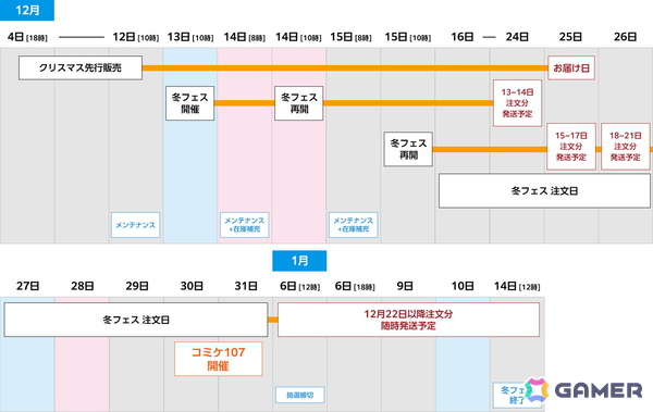 「ビジュアルアーツ冬フェス2025」＆コミックマーケット107出展情報が公開！クリスマス先行販売は12月4日スタートの画像3