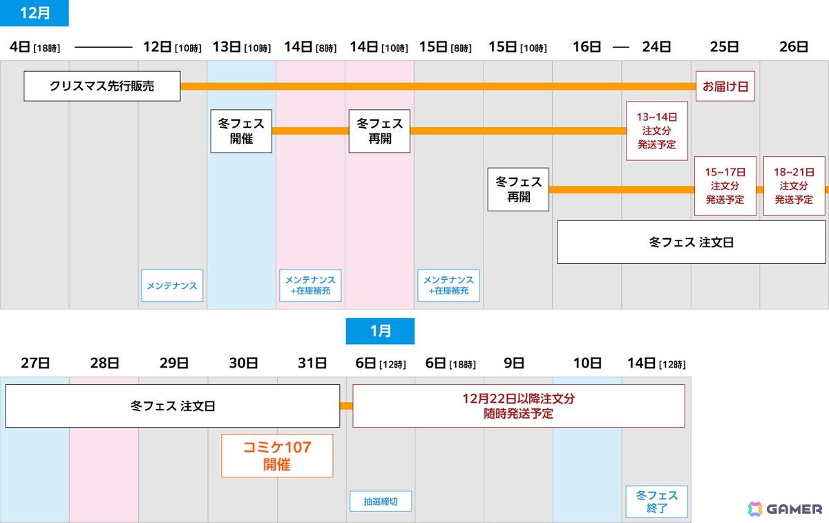 「ビジュアルアーツ冬フェス2025」&コミックマーケット107出展情報が公開!クリスマス先行販売は12月4日スタートの画像