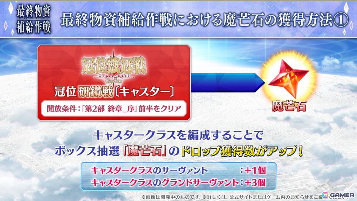 「FGO」第2部 終章_序が開幕!「冠位戴冠戦:Caster」や「第2部 終章」の開始日時もアナウンスの画像