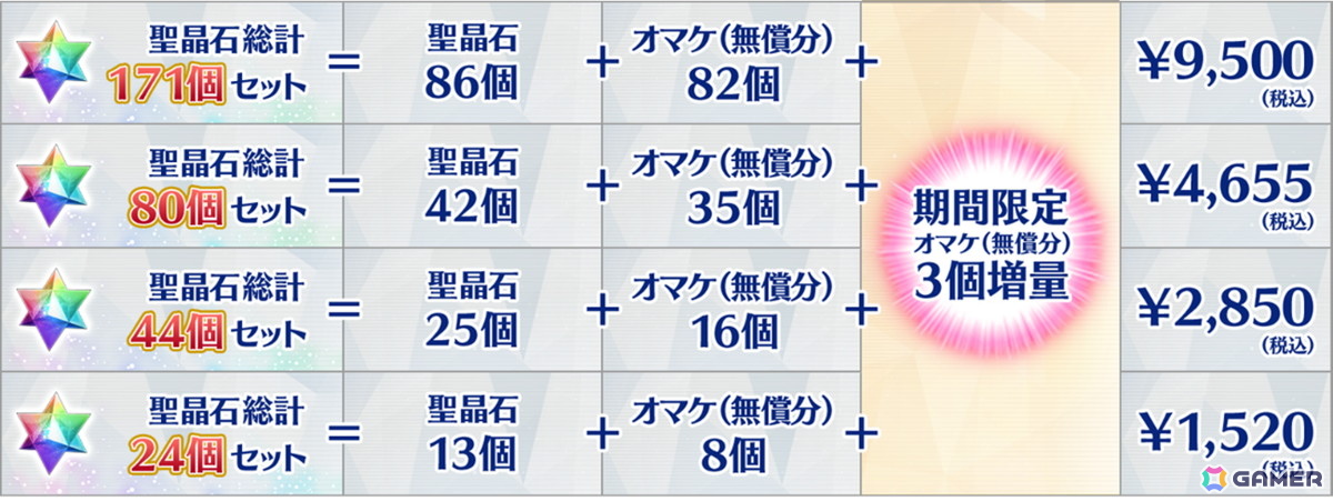 「FGO」第2部 終章_序が開幕!「冠位戴冠戦:Caster」や「第2部 終章」の開始日時もアナウンスの画像