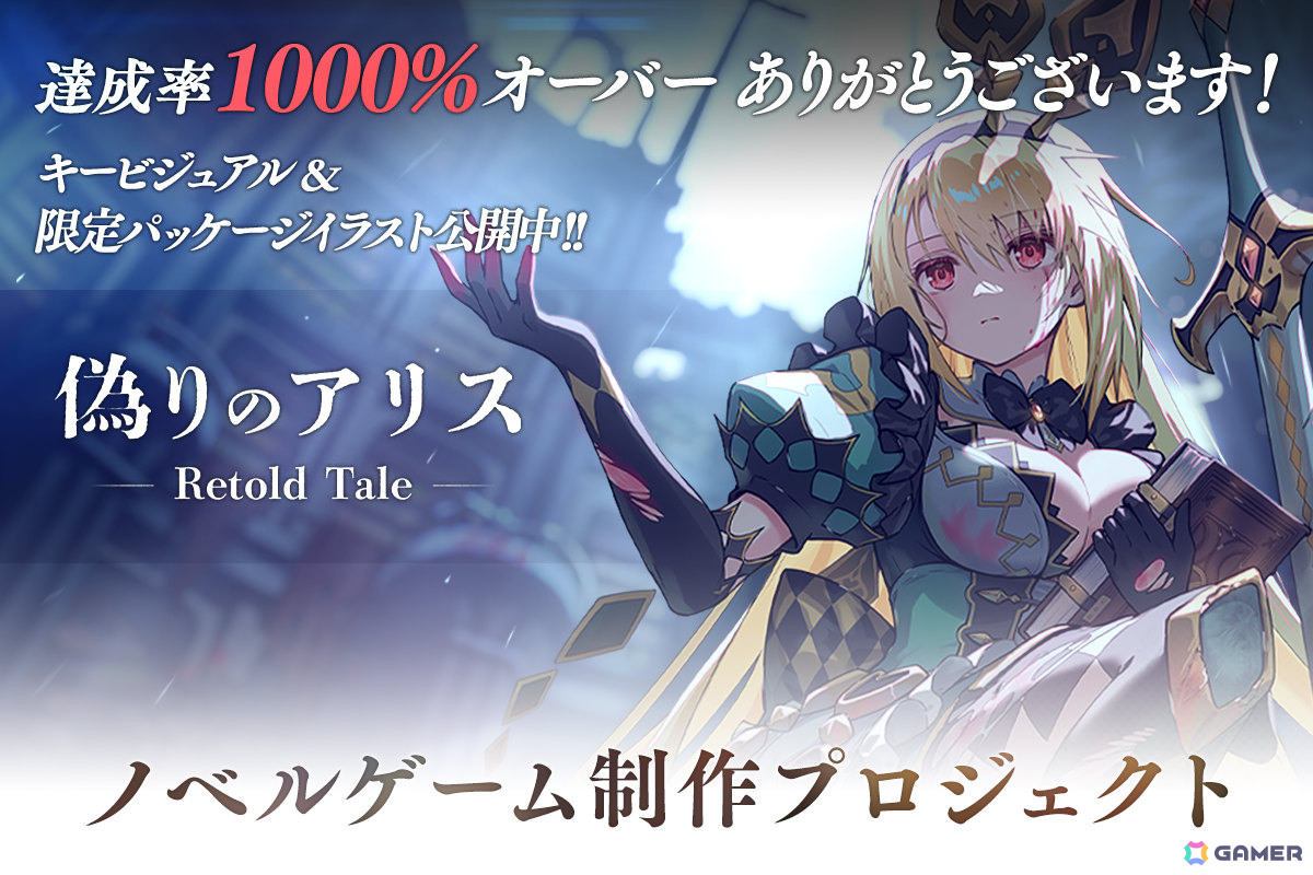 「偽りのアリス -Retold Tale-」クラファンが1,000％を達成！終了を見届ける生放送が12月3日22時より実施の画像