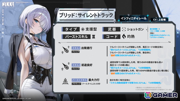 「勝利の女神：NIKKE」ディーゼル：ウィンタースイーツ（CV：高橋李依）＆ブリッド：サイレントトラック（CV：上田瞳）が登場！の画像6