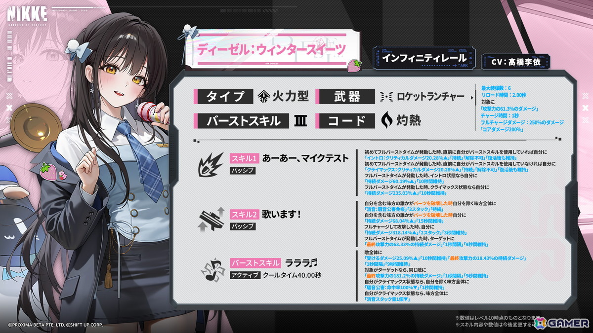 「勝利の女神:NIKKE」ディーゼル:ウィンタースイーツ(CV:高橋李依)&ブリッド:サイレントトラック(CV:上田瞳)が登場!の画像