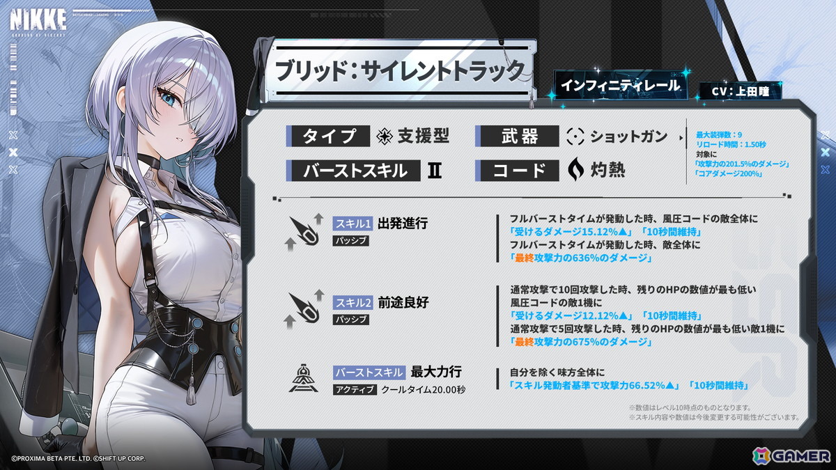 「勝利の女神:NIKKE」ディーゼル:ウィンタースイーツ(CV:高橋李依)&ブリッド:サイレントトラック(CV:上田瞳)が登場!の画像