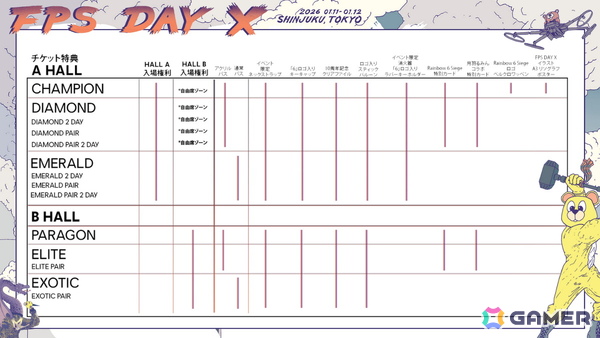ユービーアイソフトの各種シューターゲームを堪能できるイベント「FPS Day X」が2026年1月11日・12日に新宿・総合校舎コクーンタワーで開催！の画像3