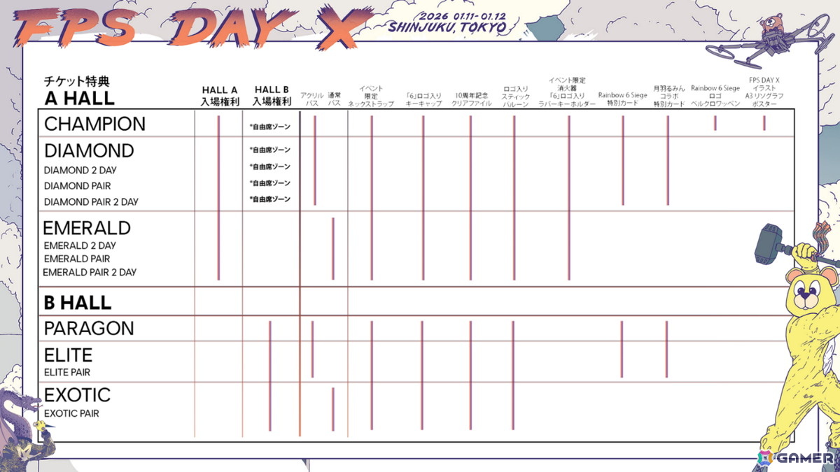 ユービーアイソフトの各種シューターゲームを堪能できるイベント「FPS Day X」が2026年1月11日・12日に新宿・総合校舎コクーンタワーで開催!の画像