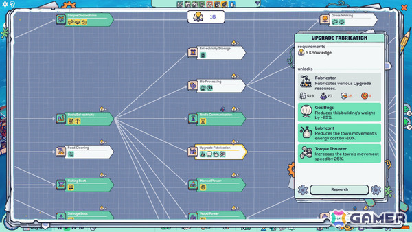 ガラクタ浮島シティビルダー「Flotsam」が正式リリース！大洪水で沈んだ世界を舞台に街づくりを楽しもうの画像7