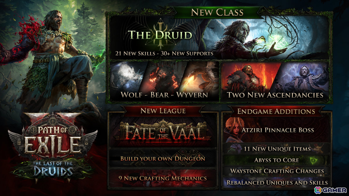 「Path of Exile 2」アップデート「The Last of the Druids」は12月13日に配信！熊・狼・ワイバーンに変身できる新クラス「ドルイド」が参戦の画像