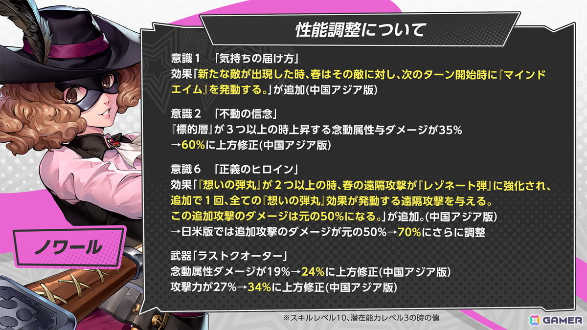 「ペルソナ5: The Phantom X」で「ペルソナ5」とのオリジナルイベント第3弾・後半が開催！★5怪盗「奥村春」も登場の画像