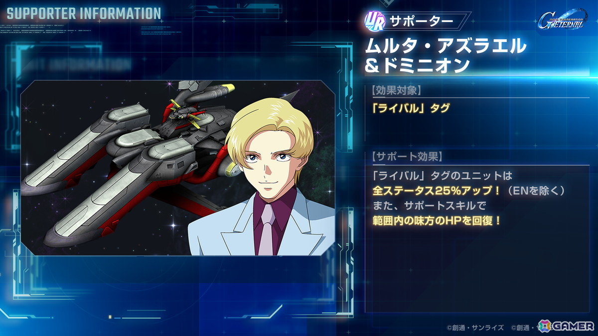 「SDガンダム ジージェネエターナル」仲間のキャラクター・ユニットが参戦する新イベント「大規模攻略戦Vol.1」が開催！の画像