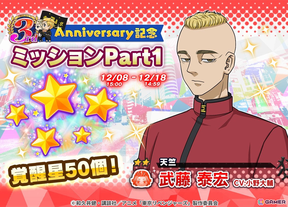 覚醒星と【天竺】武藤泰宏を獲得できるチャンス