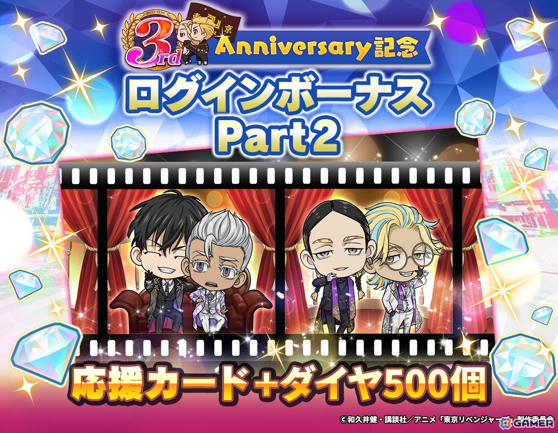 応援カード＋ダイヤ500個を獲得できるチャンス