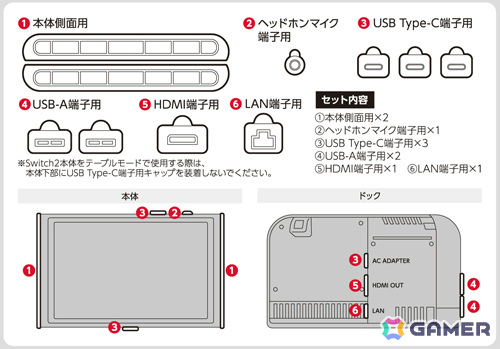 Switch 2本体とドックの端子をゴミやホコリから守るシリコン製キャップセットが12月11日に発売！端子に差し込むだけで簡単に装着可能の画像