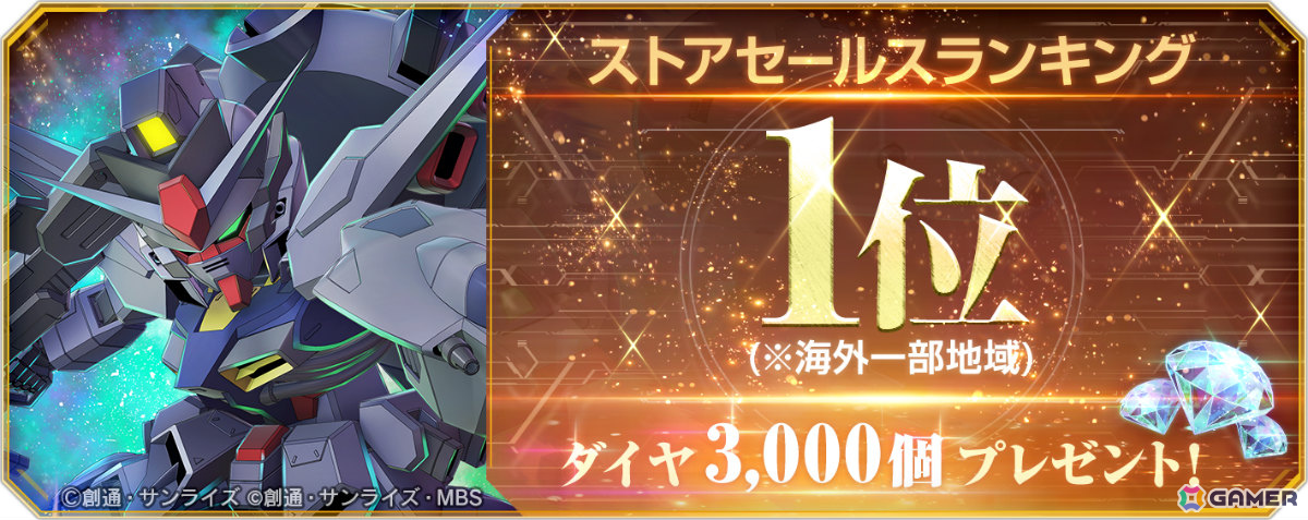 「SDガンダム ジージェネエターナル」海外一部地域でのストアセールスランキング1位達成を記念してダイヤ3,000個が配布！の画像