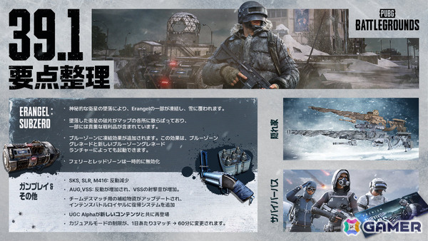 「PUBG」極寒の戦場「Erangel: Subzero」が実装！バレンシアガとのコラボアイテムやUGC ALPHAモードの再オープンもの画像11
