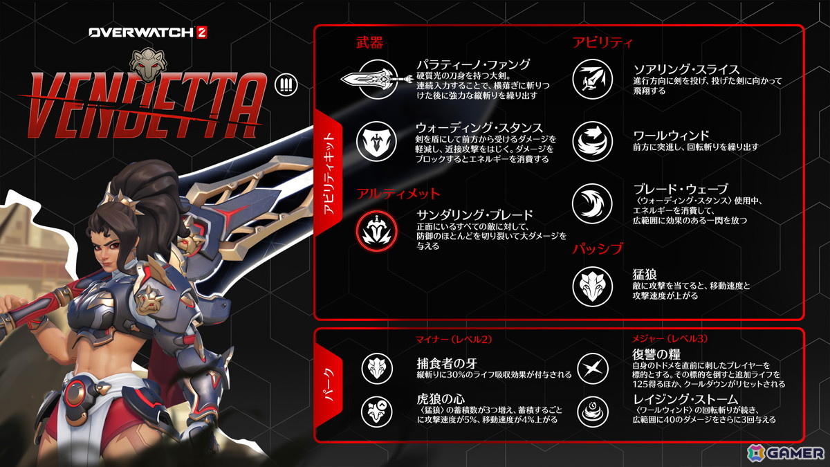 オーバーウォッチ 2」シーズン20「ヴェンデッタ」は12月10日より開幕！初の近接系ダメージ・ヒーロー「ヴェンデッタ」も参戦 | Gamer