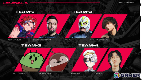 SHAKAさん主催の「LEGENDUS League of Legends Arena Supported by Riot Games」が12月17日にオンライン開催！の画像2