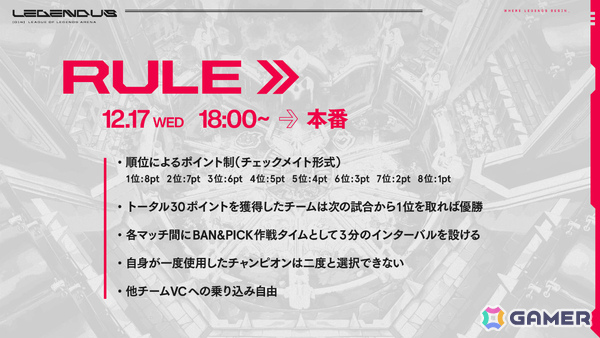 SHAKAさん主催の「LEGENDUS League of Legends Arena Supported by Riot Games」が12月17日にオンライン開催！の画像4
