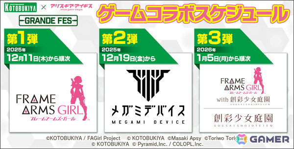 「アリス・ギア・アイギス」コトブキヤコラボが開催！「フレームアームズ・ガール」より轟雷（CV：佳穂成美）、源内あお（CV：日笠陽子）のアナザーが新登場の画像6