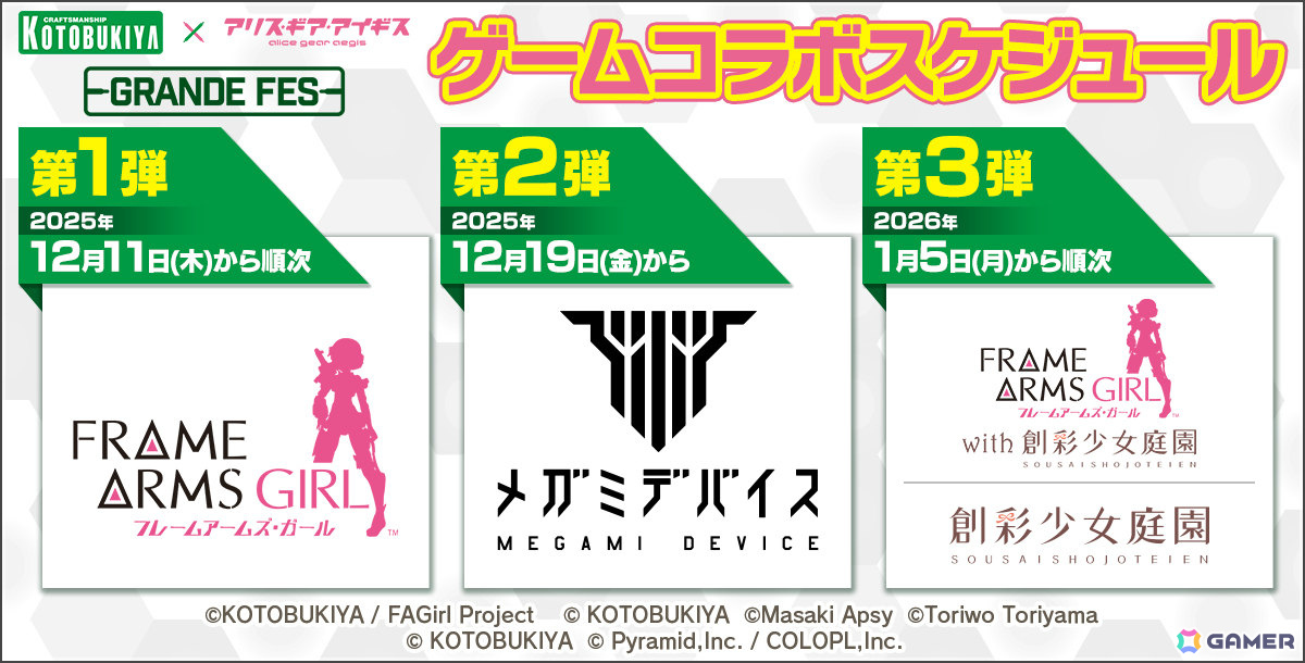 「アリス・ギア・アイギス」コトブキヤコラボが開催！「フレームアームズ・ガール」より轟雷（CV：佳穂成美）、源内あお（CV：日笠陽子）のアナザーが新登場の画像6