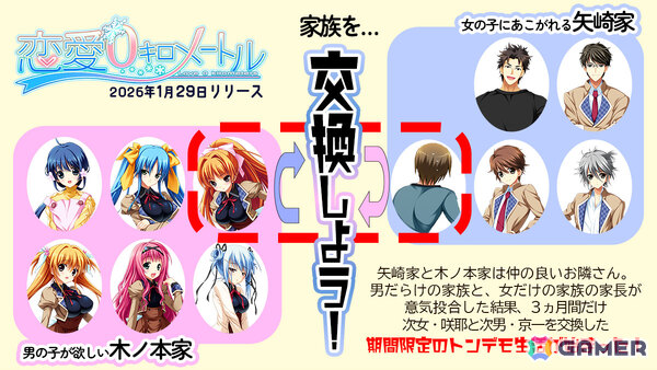 恋愛ADV「恋愛0キロメートル」Switch/Steam版が2026年1月29日に配信！次男と次女を入れ替えた“期間限定家族”のドキドキな生活を描くの画像2