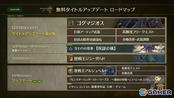 「モンスターハンターワイルズ」巨戟龍・ゴグマジオスが登場するタイトルアップデート第4弾の情報が公開！エンドコンテンツの拡充として巨戟アーティア武器もの画像26