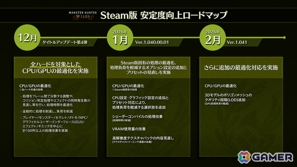 「モンスターハンターワイルズ」巨戟龍・ゴグマジオスが登場するタイトルアップデート第4弾の情報が公開！エンドコンテンツの拡充として巨戟アーティア武器もの画像27