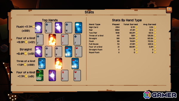 新感覚のポーカー風インクリメンタルゲーム「This Ain't Even Poker, Ya Joker　こんなのポーカーじゃない」がSteamで正式リリース！の画像