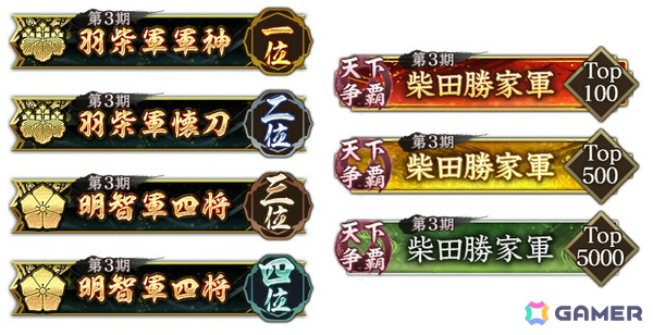 「信長の野望 出陣」イベント「天下争覇 第3期」が開催！SSR【諏訪の朧月】武田勝頼が単独ピックアップとなる特別登用もの画像2