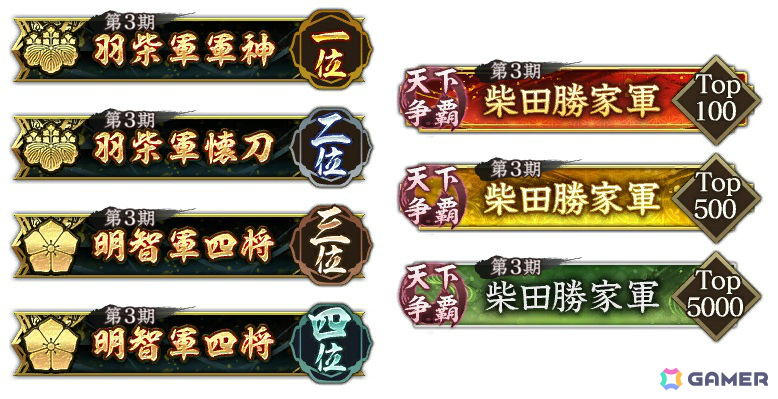 勢力内武功ランキングで獲得できる称号の例