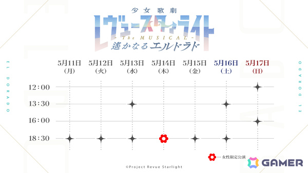 「少女☆歌劇 レヴュースタァライト -The MUSICAL- 遙かなるエルドラド」チケット最速先行申し込み受付が開始！配役・追加出演者も発表の画像3