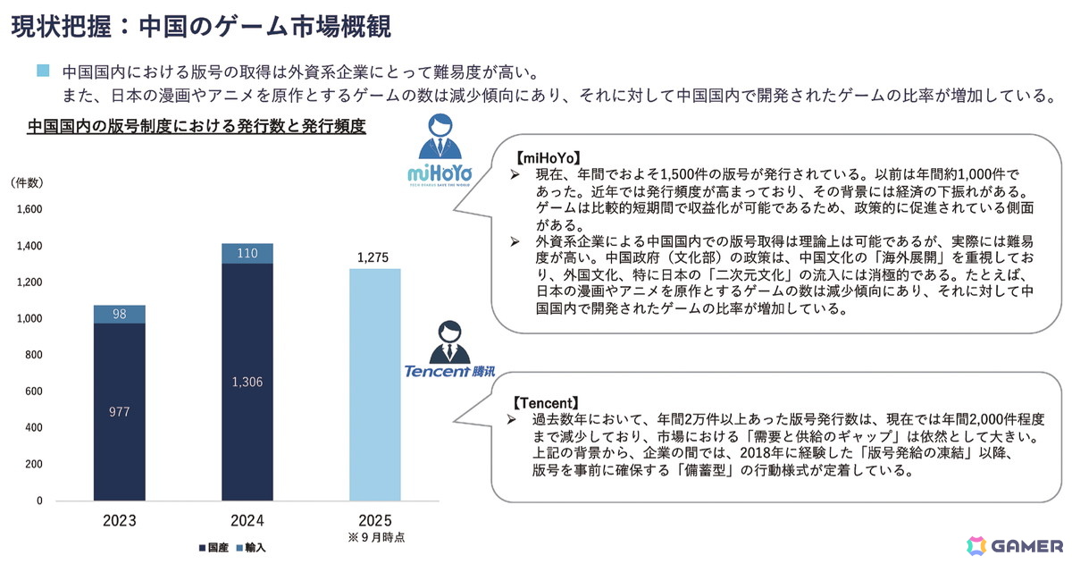 中国のエキスパートインタビューより一部抜粋