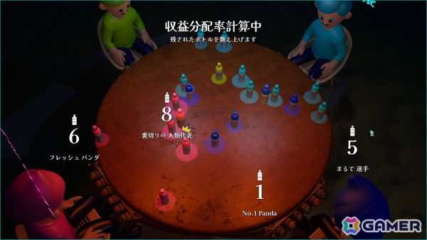 ボトフリの腕を磨き人気配信者を目指せ！「俺たちのボトルフリップ : Flip or Fade」がSteamで12月17日に配信の画像13