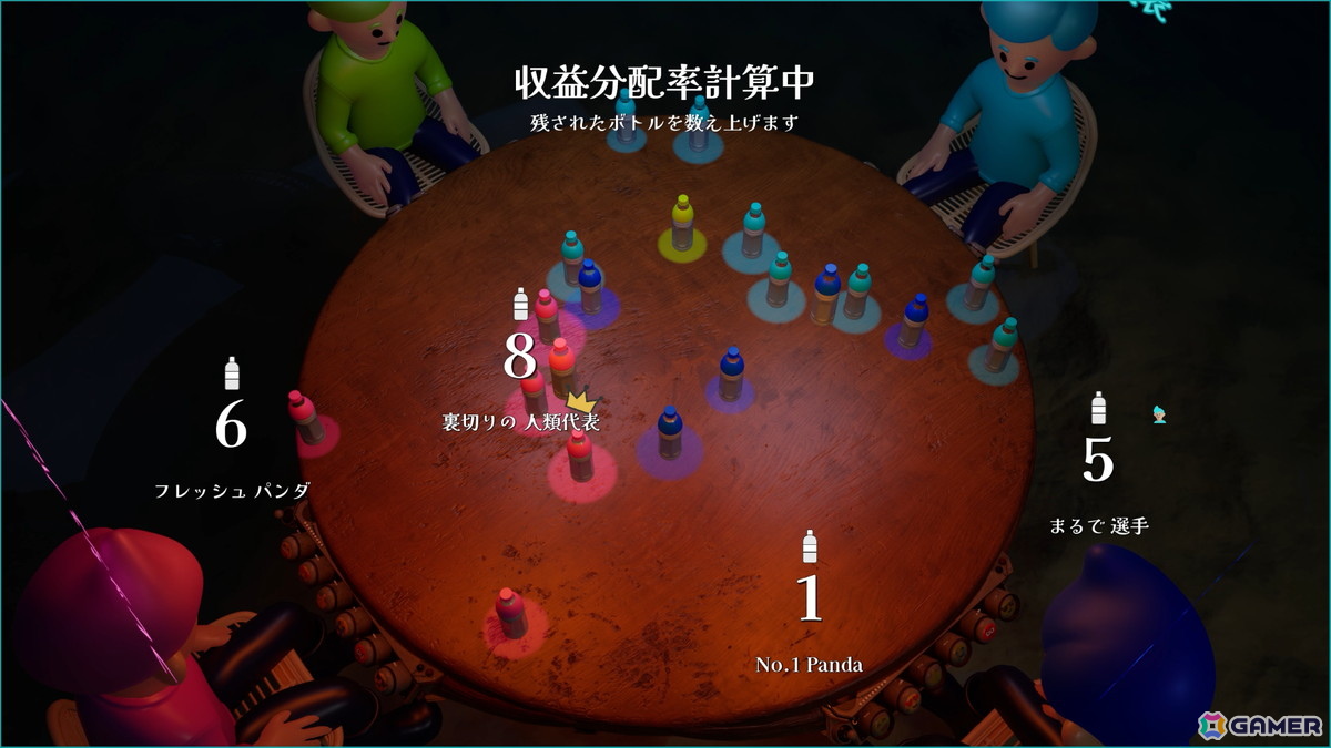 ボトフリの腕を磨き人気配信者を目指せ！「俺たちのボトルフリップ : Flip or Fade」がSteamで12月17日に配信の画像
