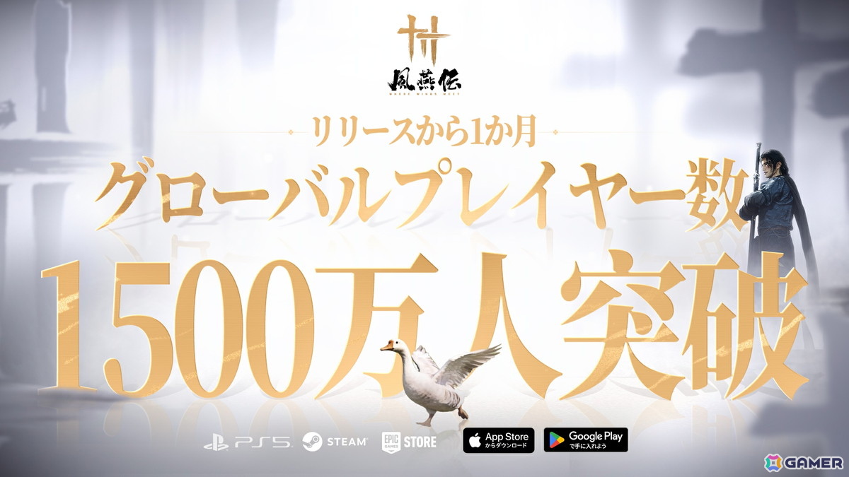 「風燕伝：Where Winds Meet」全世界累計プレイヤー数が1,500万人を突破！年末年始には新年カウントダウン花火イベントの開催もの画像