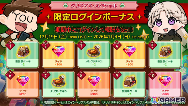 「ローグウィズデッド」クリスマス衣装のイズンたちが12月19日に登場！激レアアイテムを低確率でドロップする限定ボス「禁断の番人」もの画像9