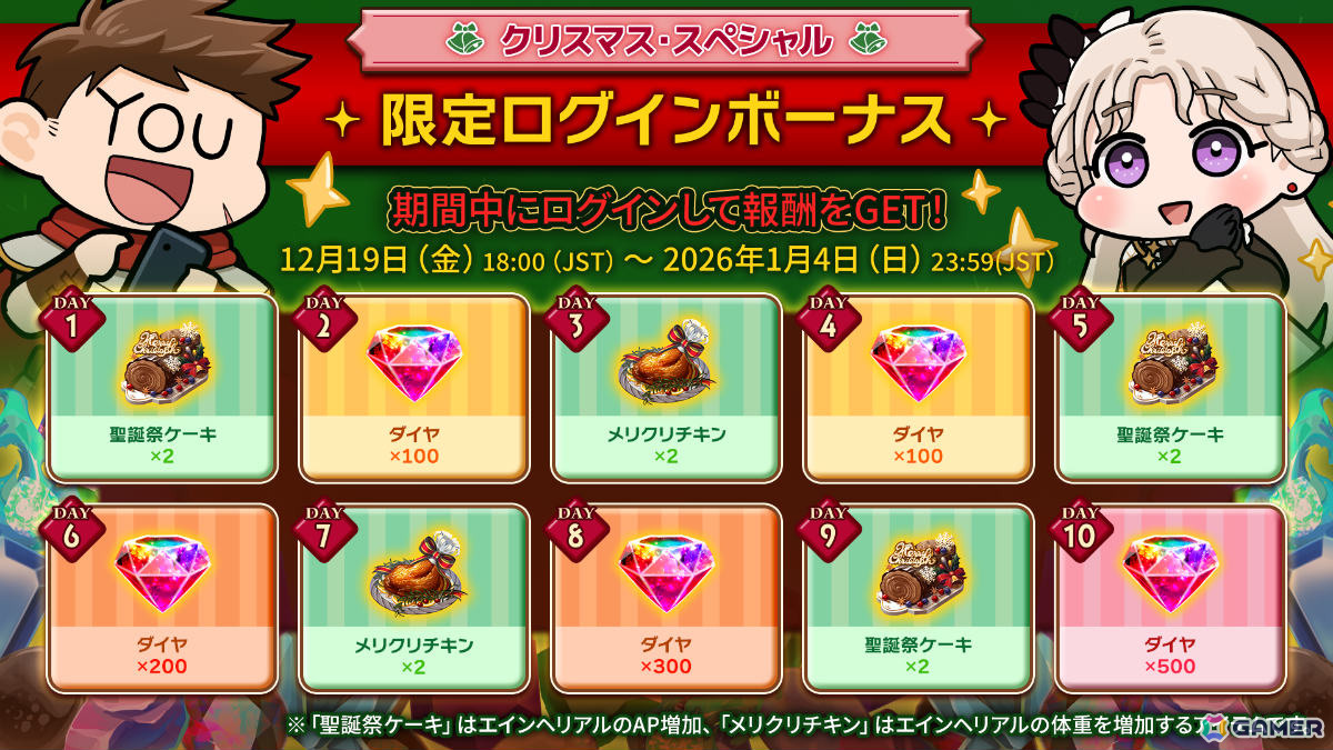 「ローグウィズデッド」クリスマス衣装のイズンたちが12月19日に登場！激レアアイテムを低確率でドロップする限定ボス「禁断の番人」もの画像9