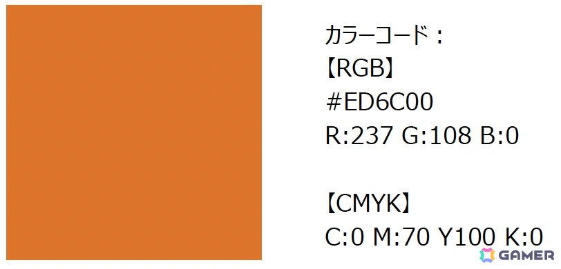 「CEDEC2026」のテーマは「Co-Create（共創）」に！セッション講演者と「CEDEC Lightning2026」の公募受付が2026年1月5日より開始の画像