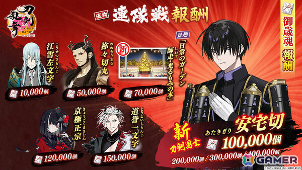 「刀剣乱舞ONLINE」安宅切（CV：手塚ヒロミチ）が報酬となるイベント「連隊戦」が開催！祢々切丸（CV：松田健一郎）の極の姿も実装の画像4