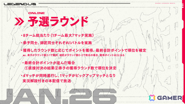 SHAKAさん主催の「Red Bull LEGENDUS STREET FIGHTER 6 師弟杯 ～2025冬 後楽園の陣～」が2026年1月26日、28日、29日に開催！の画像2
