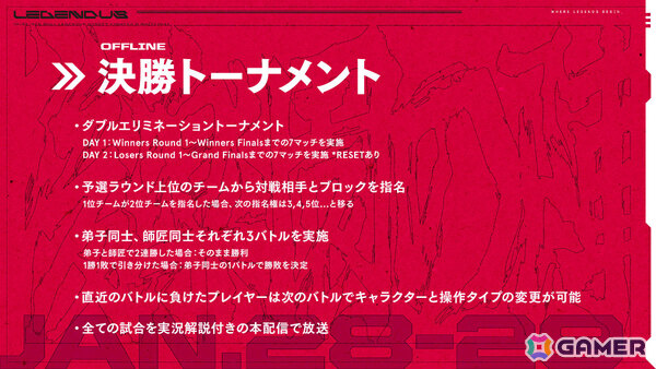 SHAKAさん主催の「Red Bull LEGENDUS STREET FIGHTER 6 師弟杯 ～2025冬 後楽園の陣～」が2026年1月26日、28日、29日に開催！の画像3