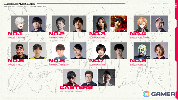 SHAKAさん主催の「Red Bull LEGENDUS STREET FIGHTER 6 師弟杯 ～2025冬 後楽園の陣～」が2026年1月26日、28日、29日に開催！の画像4