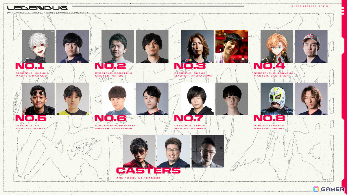 SHAKAさん主催の「Red Bull LEGENDUS STREET FIGHTER 6 師弟杯 ~2025冬 後楽園の陣~」が2026年1月26日、28日、29日に開催!の画像