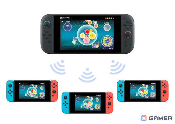 円形ステージであらゆる角度からアプローチ可能になった「スイカゲーム」新作「スイカゲーム ぷらねっと」が発売！の画像5