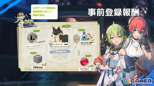 「ブルプロ」と世界観を共有するスマホ/PC向けアニメMMORPG「ブループロトコル：スターレゾナンス」が日本で正式サービス開始！の画像3