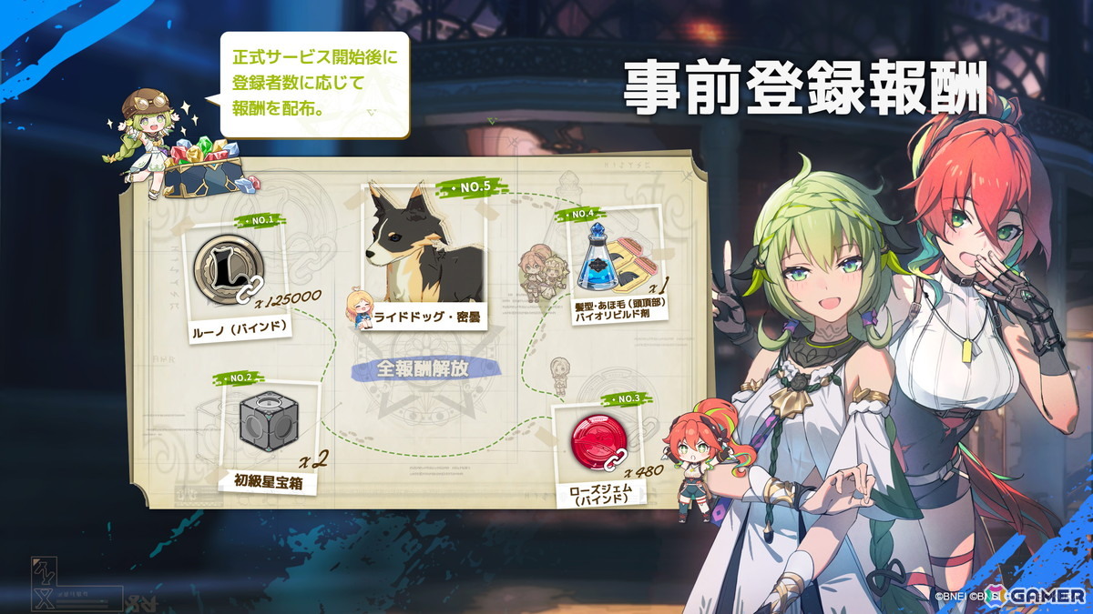 「ブルプロ」と世界観を共有するスマホ/PC向けアニメMMORPG「ブループロトコル：スターレゾナンス」が日本で正式サービス開始！の画像