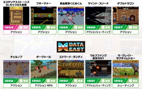 PS3/Xbox 360「アスラズ ラース」六天金剛アスラの特製フィギュアが