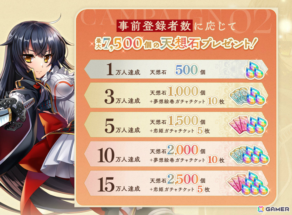 「恋姫」全シリーズ集結のRPG「恋姫†大戦」事前登録受付が開始！公式サイトやアニメーションPVが公開の画像