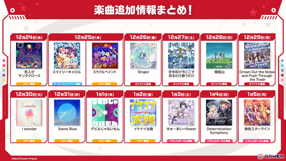 「ガルパ」ポピパのカバー楽曲「恋人がサンタクロース」追加やOSTER projectとのタイアップ情報などが公開！の画像18